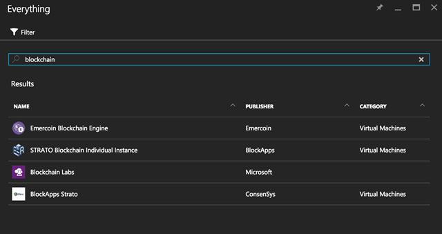 Blockchain-Labs-Package-Official